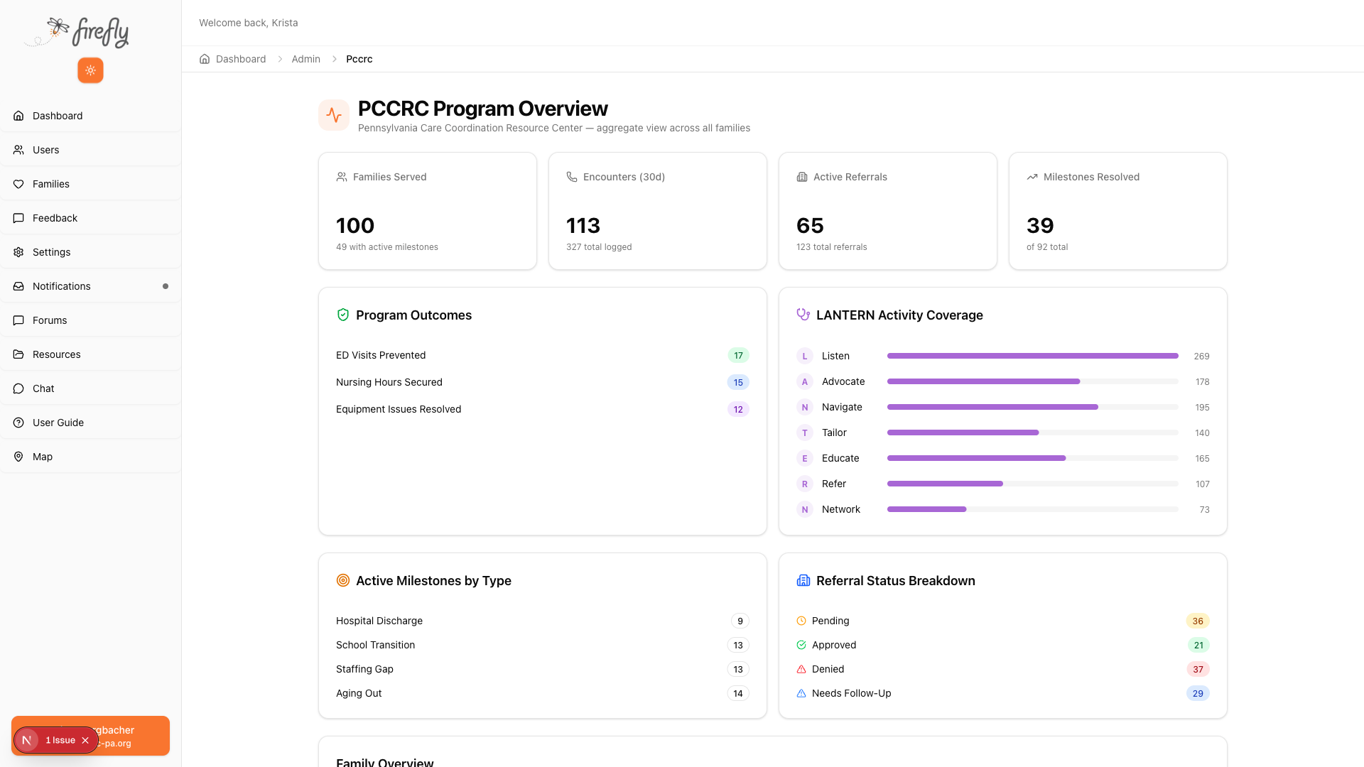 PCCRC Program Overview showing families served, encounters, referrals, and LANTERN activity